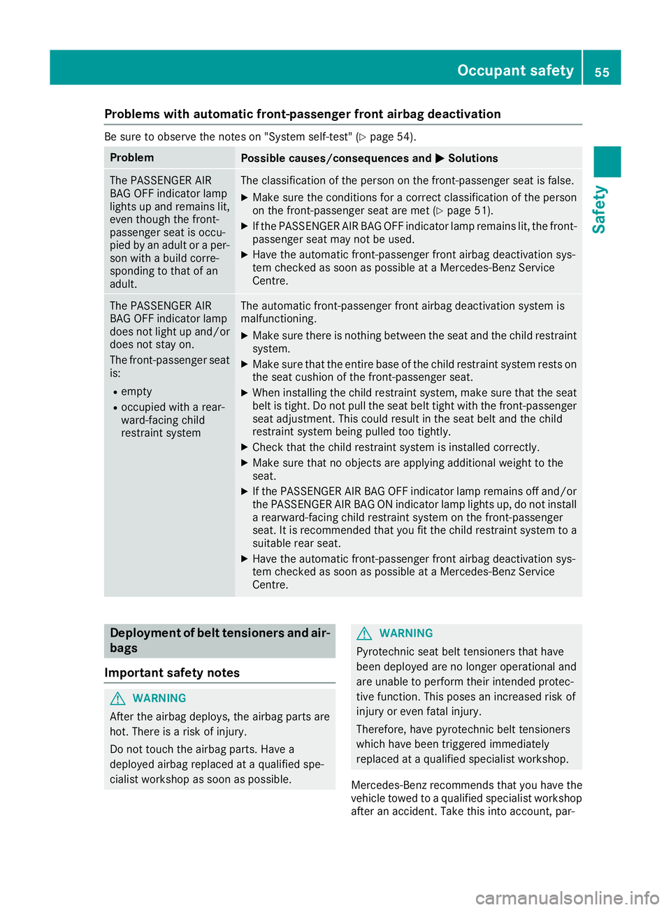 MERCEDES-BENZ GLE SUV 2015 Owners Manual Problems with automatic front-passenger front airbag deactivation
Be sure to observe the notes on "System self-test" (Y
page 54).Problem
Possible causes/consequences and
M
MSolutions The PASSE MERCEDES-BENZ GLE SUV 2015 Owners Manual Problems with automatic front-passenger front airbag deactivation
Be sure to observe the notes on "System self-test" (Y
page 54).Problem
Possible causes/consequences and
M
MSolutions The PASSE