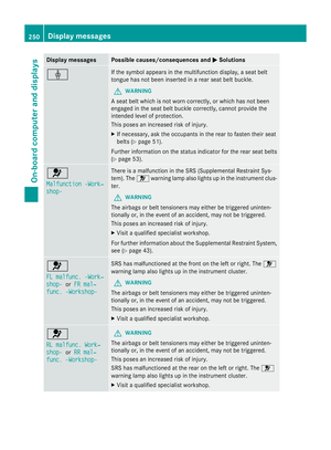 Page 253