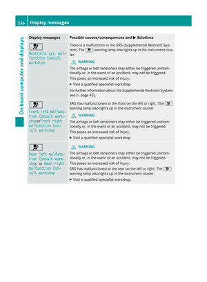 Page 259
