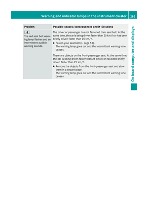 Page 288