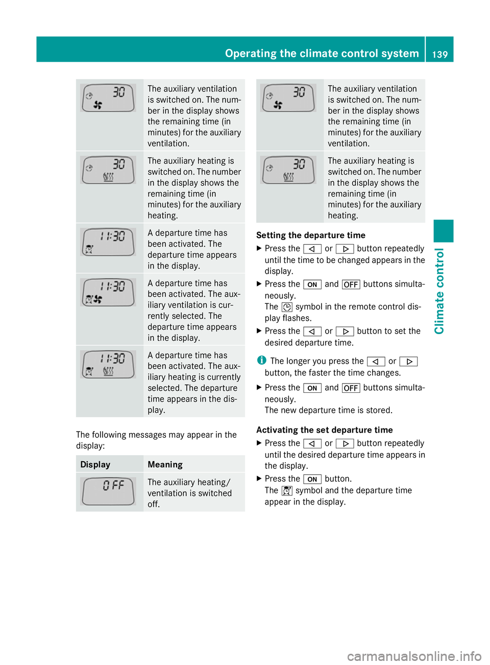 MERCEDES-BENZ GLK SUV 2012  Owners Manual The auxiliary ventilation
is switched on. The num-
ber in the display shows
the remaining time (in
minutes) for the auxiliary
ventilation.
The auxiliary heating is
switched on. The number
in the displ