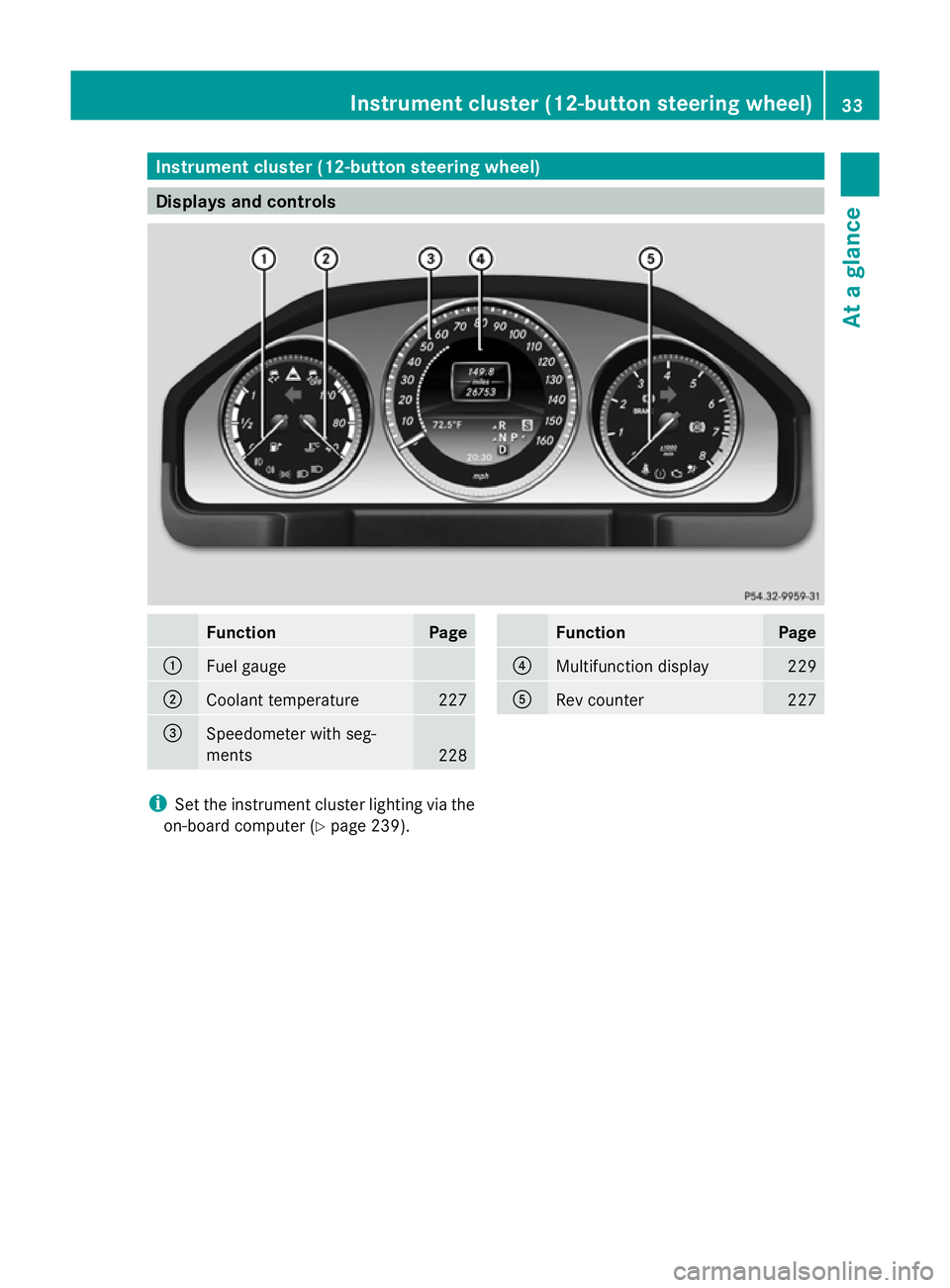 MERCEDES-BENZ GLK SUV 2012  Owners Manual Instrument cluster (12-button steering wheel)
Displays and controls
Function Page
:
Fuel gauge
;
Coolant temperature 227
=
Speedometer with seg-
ments
228 Function Page
?
Multifunction display 229
A
R