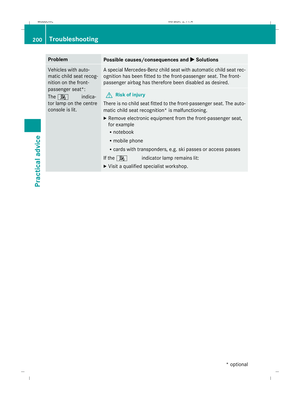 Page 203