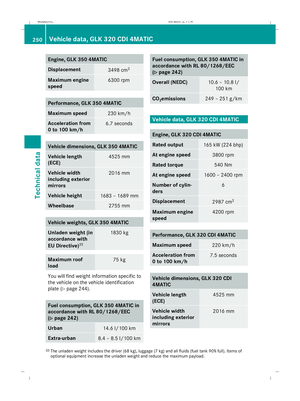 Page 253