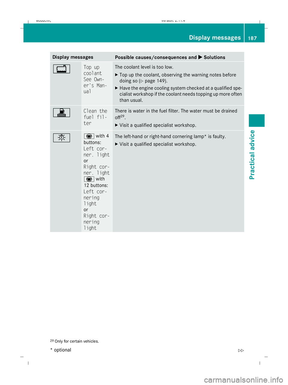 MERCEDES-BENZ GLK SUV 2008  Owners Manual Display messages
Possible causes/consequences and
X
X Solutions + Top up
coolant
See Own-
er's Man-
ual The coolant level is too low.
X
Top up the coolant, observing the warning notes before
doing