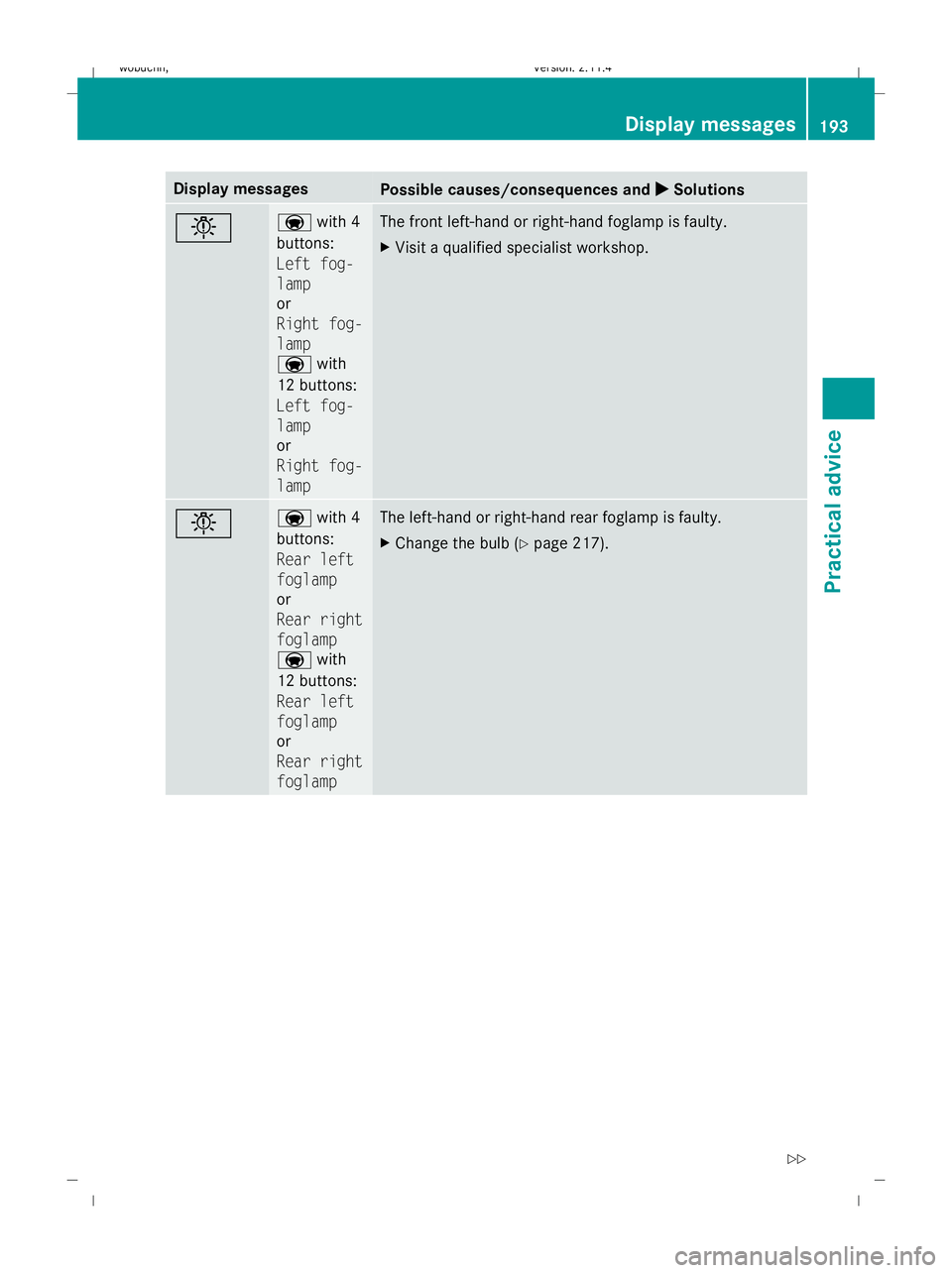 MERCEDES-BENZ GLK SUV 2008  Owners Manual Display messages
Possible causes/consequences and
X
X Solutions b a
with 4
buttons:
Left fog-
lamp
or
Right fog-
lamp
a with
12 buttons:
Left fog-
lamp
or
Right fog-
lamp The front left-hand or right-