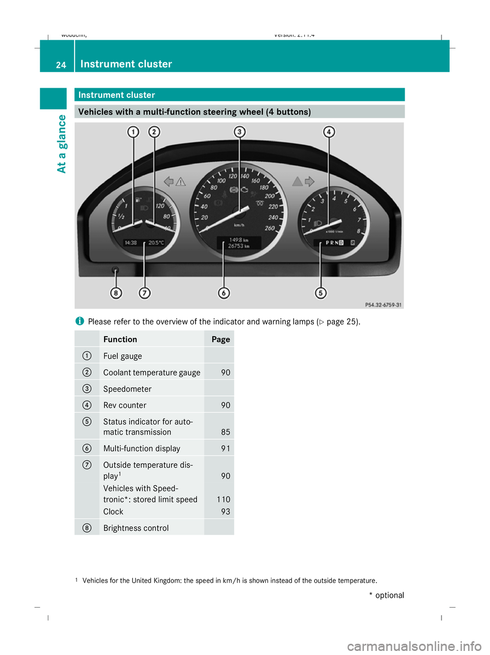 MERCEDES-BENZ GLK SUV 2008  Owners Manual Instrument cluster
Vehicles with a multi-function steering wheel (4 buttons)i
Please refer to the overview of the indicator and warning lamps ( Ypage 25).
FunctionPage
:Fuel gauge
;Coolant temperature