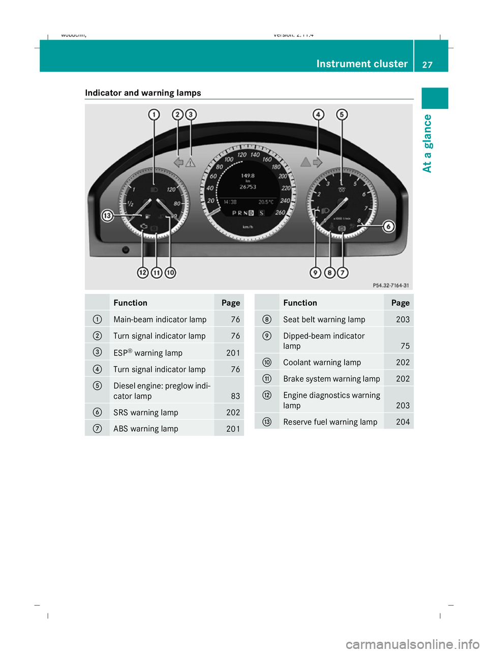 MERCEDES-BENZ GLK SUV 2008  Owners Manual Indicator and warning lamps
Function Page
:
Main-beam indicator lamp 76
;
Turn signal indicator lamp 76
=
ESP
®
warning lamp 201
?
Turn signal indicator lamp 76
A
Diesel engine: preglow indi-
cator l