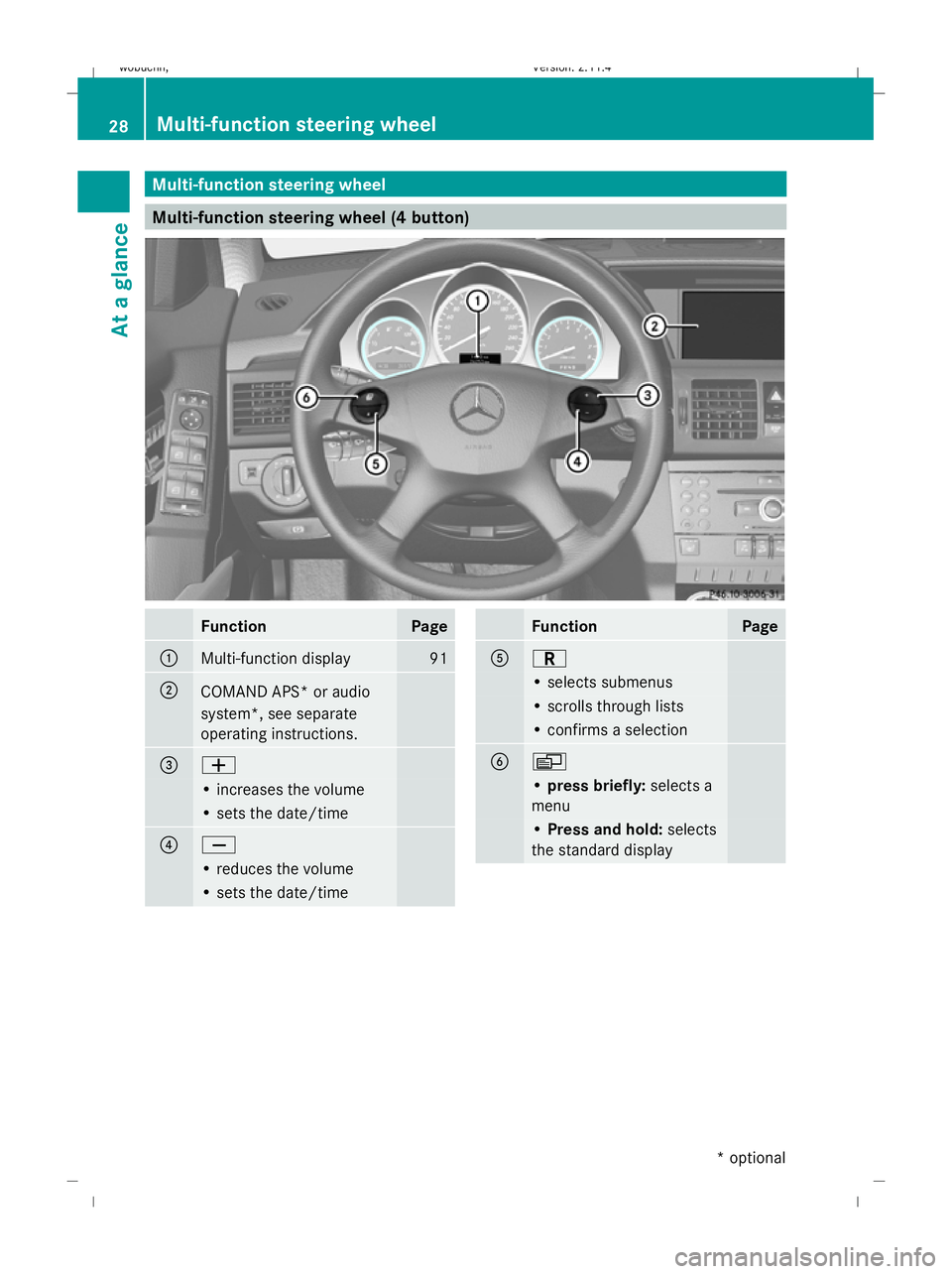 MERCEDES-BENZ GLK SUV 2008  Owners Manual Multi-function steering wheel
Multi-function steering wheel (4 button)FunctionPage
:Multi-function display91
;COMAND APS* or audio
system*, see separate
operating instructions.
=W
• increases the vo