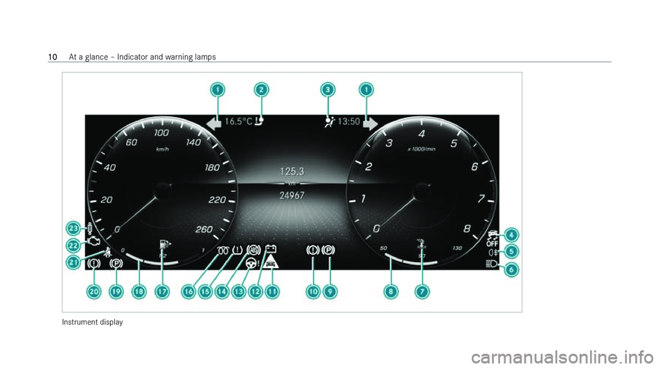 MERCEDES-BENZ GLS SUV 2022  Owners Manual �I�n�s�t�r�u�m�e�n�t� �d�i�s�p�l�a�y�1�0
�A�t� �a� �g�l�a�n�c�e� !
