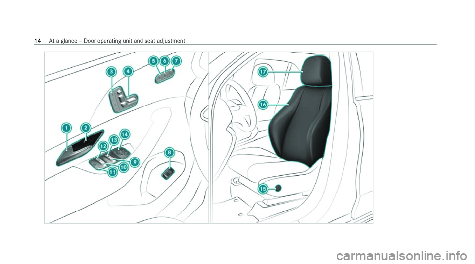 MERCEDES-BENZ GLS SUV 2022  Owners Manual �1�4
�A�t� �a� �g�l�a�n�c�e� !