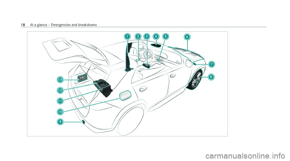 MERCEDES-BENZ GLS SUV 2022  Owners Manual �1�8
�A�t� �a� �g�l�a�n�c�e� !