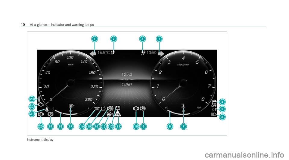 MERCEDES-BENZ GLS SUV 2021  Owners Manual Instrument displ
ay10
10
At
a glance – Indicator and warning lamps 