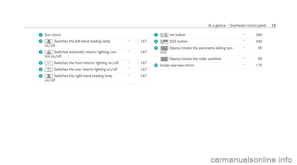MERCEDES-BENZ GLS SUV 2021  Owners Manual 1
Sun visors
2 p Switches the leT-hand reading lamp
on/o. →
167
3 | Switches automatic interior lighting con-
trol on/o. →
167
4 c Switches the front interior lighting on/o. →
167
5 u Switch