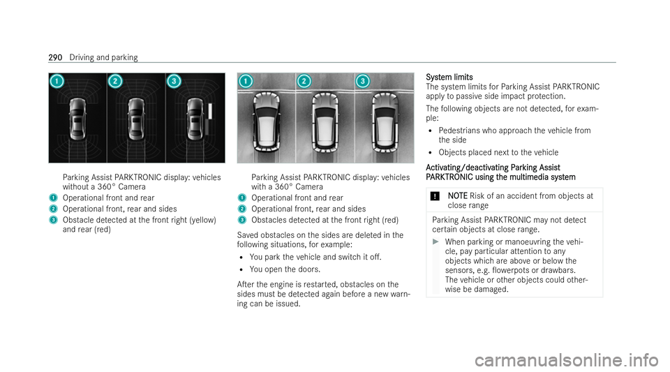 MERCEDES-BENZ GLS SUV 2021 Owners Manual Pa
rking Assist PARKTRONIC displa y:vehicles
without a 360° Camera
1 Operational front and rear
2 Operational front, rear and sides
3 Obstacle de tected at the front right (yellow)
and rear (red) Pa
MERCEDES-BENZ GLS SUV 2021 Owners Manual Pa
rking Assist PARKTRONIC displa y:vehicles
without a 360° Camera
1 Operational front and rear
2 Operational front, rear and sides
3 Obstacle de tected at the front right (yellow)
and rear (red) Pa