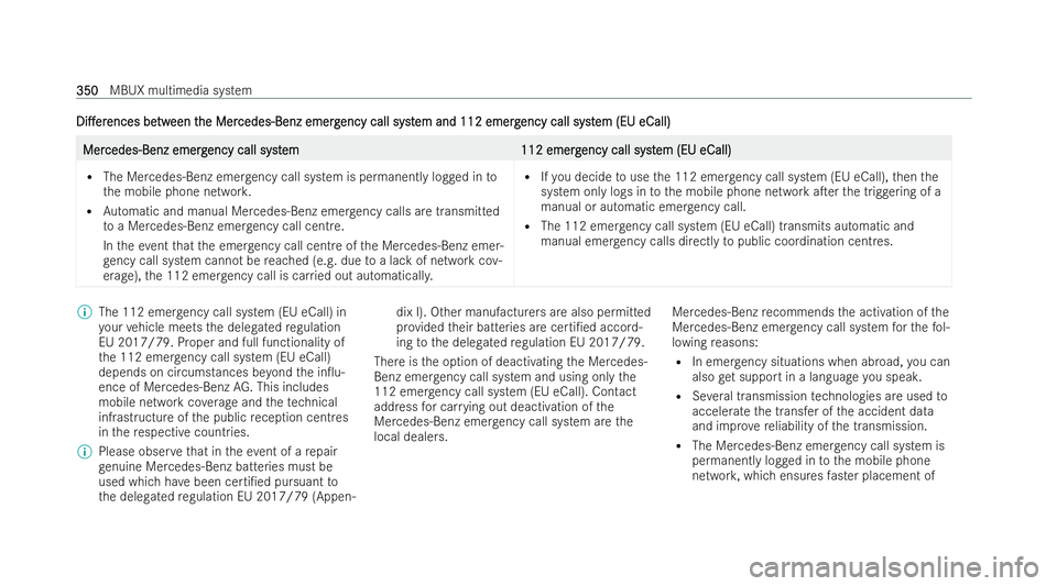 MERCEDES-BENZ GLS SUV 2021 Owners Manual Di.er
Di.er
ences
ences be
betw
tween t
een t he Mer
he Mer cedes-Benz emerg
cedes-Benz emerg ency call syst
ency call system and 112 emerg
em and 112 emerg ency call syst
ency call system (EU eCall MERCEDES-BENZ GLS SUV 2021 Owners Manual Di.er
Di.er
ences
ences be
betw
tween t
een t he Mer
he Mer cedes-Benz emerg
cedes-Benz emerg ency call syst
ency call system and 112 emerg
em and 112 emerg ency call syst
ency call system (EU eCall