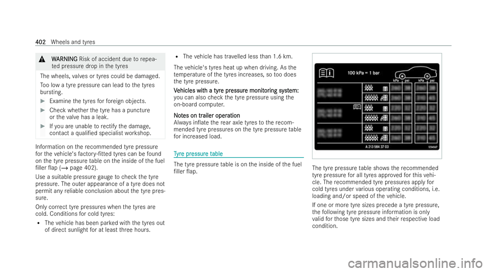 MERCEDES-BENZ GLS SUV 2021 Owners Manual &
W
WARNI NG
ARNI NGRisk of accident due torepea-
te d pressure drop in the tyres
The wheels, valves or tyres could be damaged.
To o low a tyre pressure can lead tothe tyres
bursting. #
Examine the ty MERCEDES-BENZ GLS SUV 2021 Owners Manual &
W
WARNI NG
ARNI NGRisk of accident due torepea-
te d pressure drop in the tyres
The wheels, valves or tyres could be damaged.
To o low a tyre pressure can lead tothe tyres
bursting. #
Examine the ty