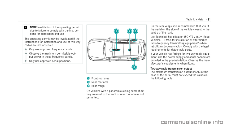 MERCEDES-BENZ GLS SUV 2021 Owners Manual *
N
N O
OTE
TE Inva lidation of the operating permit
due tofailure tocomply with the inst ruc-
tions for installation and use The operating permit may be in
validated if the
inst ructions for installa MERCEDES-BENZ GLS SUV 2021 Owners Manual *
N
N O
OTE
TE Inva lidation of the operating permit
due tofailure tocomply with the inst ruc-
tions for installation and use The operating permit may be in
validated if the
inst ructions for installa