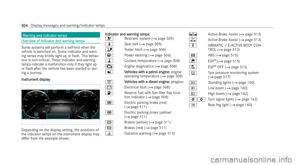 MERCEDES-BENZ GLS SUV 2021 Owners Manual W
W
ar
ar ning and indicat
ning and indicat or lam
or lamps
ps Ov
Ov
er
ervie
vie w of indicat
w of indicat or and w
or and war
arning lam
ning lam ps
ps Some systems will per
form a self-test when th MERCEDES-BENZ GLS SUV 2021 Owners Manual W
W
ar
ar ning and indicat
ning and indicat or lam
or lamps
ps Ov
Ov
er
ervie
vie w of indicat
w of indicat or and w
or and war
arning lam
ning lam ps
ps Some systems will per
form a self-test when th