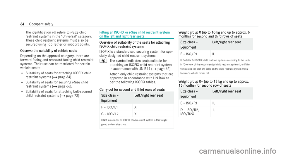 MERCEDES-BENZ GLS SUV 2021 Owners Manual The identi/ca
tion i‑Urefers to i‑Size child
re straint systems in the "Universal" categor y.
These child restraint systems must also be
secu red using TopTe ther or support points.
Obser MERCEDES-BENZ GLS SUV 2021 Owners Manual The identi/ca
tion i‑Urefers to i‑Size child
re straint systems in the "Universal" categor y.
These child restraint systems must also be
secu red using TopTe ther or support points.
Obser