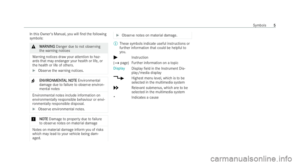 MERCEDES-BENZ GLS SUV 2021 Owners Manual In
this Owner's Manual, you will /nd thefo llowing
symbols: &
W
W ARNING
ARNING Danger due tonot observing
th ewa rning notices
Wa rning notices dr awyour attention tohaz-
ards that may endanger MERCEDES-BENZ GLS SUV 2021 Owners Manual In
this Owner's Manual, you will /nd thefo llowing
symbols: &
W
W ARNING
ARNING Danger due tonot observing
th ewa rning notices
Wa rning notices dr awyour attention tohaz-
ards that may endanger