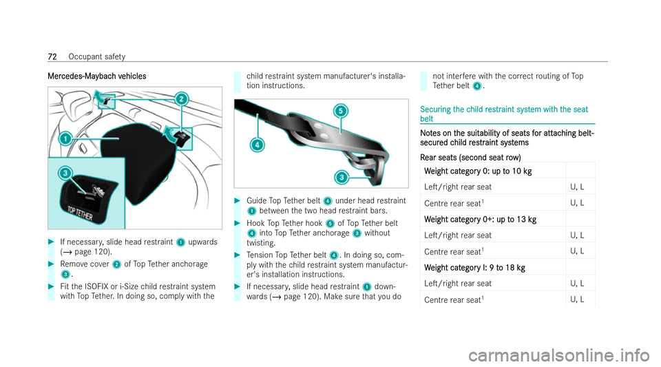 MERCEDES-BENZ GLS SUV 2021 Owners Manual Mer
Mer
cedes‑Ma
cedes‑Ma ybac
ybac h v
h v ehicles
ehicles #
If necessar y,slide head restraint 1upwa rds
( / page 120). #
Remo vecover2 ofTopTe ther anchorage
3. #
Fitth e ISOFIX or i‑Size chi MERCEDES-BENZ GLS SUV 2021 Owners Manual Mer
Mer
cedes‑Ma
cedes‑Ma ybac
ybac h v
h v ehicles
ehicles #
If necessar y,slide head restraint 1upwa rds
( / page 120). #
Remo vecover2 ofTopTe ther anchorage
3. #
Fitth e ISOFIX or i‑Size chi