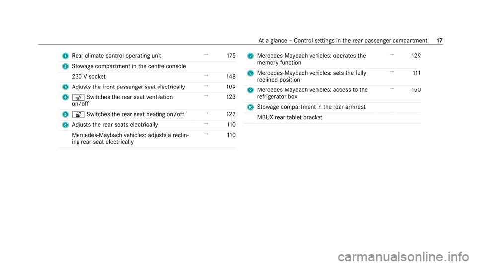MERCEDES-BENZ GLS SUV 2020  Owners Manual 1
Rear climate control operating unit →
175
2 Stow age compartment in the cent reconsole
230 V soc ket →
14 8
3 Adjusts the front passenger seat electrically →
109
4 s Switches there ar seat ven