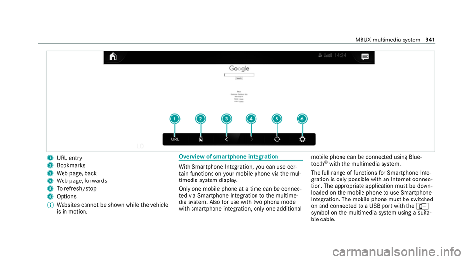 MERCEDES-BENZ GLS SUV 2020  Owners Manual 1
URL entry
2 Bookmar ks
3 Web page, back
4 Web page, forw ards
5 Torefresh/s top
6 Options
% Websites cann otbe shown while theve hicle
is in motion. Overview of smartphone integ
ration Wi
th Smartph