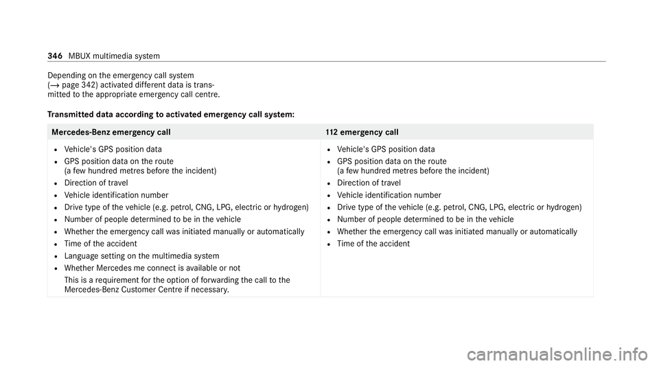 MERCEDES-BENZ GLS SUV 2020 Owners Manual Depending on
the emer gency call sy stem
(/ page 342) activated dif fere nt da tais trans‐
mit tedto the appropriate emer gency call centre.
Tr ansmitted data according toactivated emer gency call s MERCEDES-BENZ GLS SUV 2020 Owners Manual Depending on
the emer gency call sy stem
(/ page 342) activated dif fere nt da tais trans‐
mit tedto the appropriate emer gency call centre.
Tr ansmitted data according toactivated emer gency call s