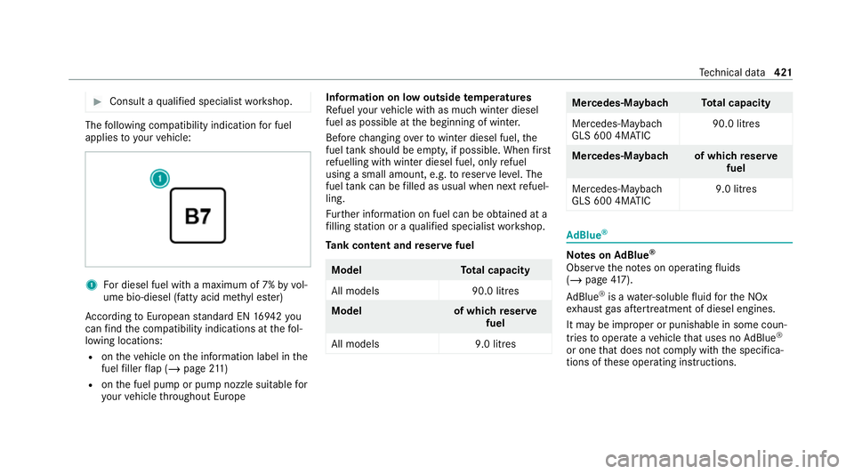 MERCEDES-BENZ GLS SUV 2020 Owners Manual #
Consult a qualified specialist workshop. The
following compatibility indication for fuel
applies to yourvehicle: 1
For diesel fuel with a maximum of 7% byvol‐
ume bio-diesel (fatty acid me thyl es MERCEDES-BENZ GLS SUV 2020 Owners Manual #
Consult a qualified specialist workshop. The
following compatibility indication for fuel
applies to yourvehicle: 1
For diesel fuel with a maximum of 7% byvol‐
ume bio-diesel (fatty acid me thyl es