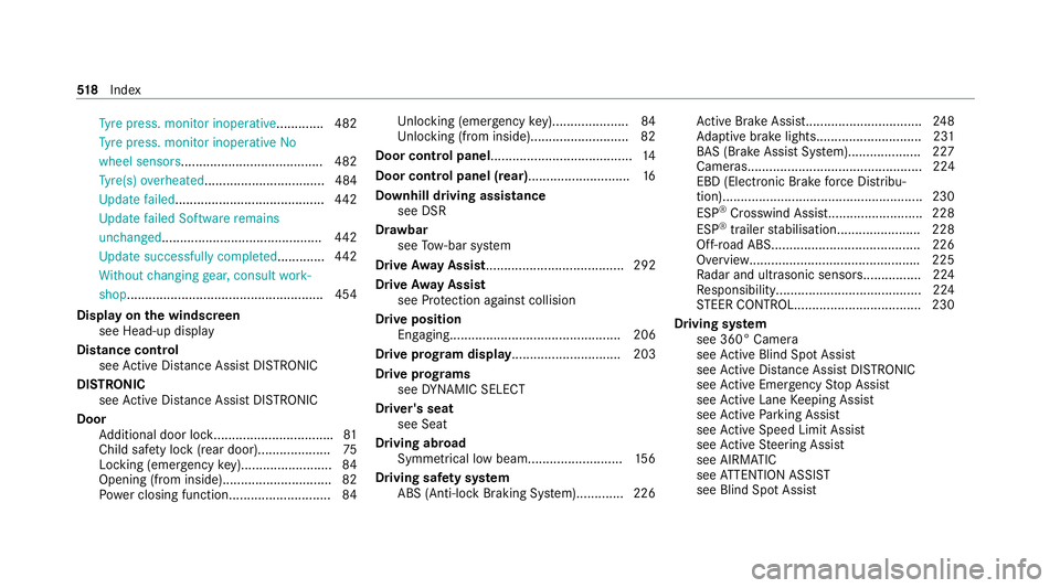MERCEDES-BENZ GLS SUV 2020 Owners Manual Ty
re press. monitor inoperative.............4 82
Ty re press. monitor inoperative No
wheel sensors ...................................... .482
Ty re(s) ove rheated................................. 48 MERCEDES-BENZ GLS SUV 2020 Owners Manual Ty
re press. monitor inoperative.............4 82
Ty re press. monitor inoperative No
wheel sensors ...................................... .482
Ty re(s) ove rheated................................. 48