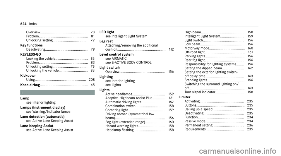 MERCEDES-BENZ GLS SUV 2020 Owners Manual Overview.................................................
78
Problem................................................... 81
Un locking setting.................................... 79
Ke y functions
Deac MERCEDES-BENZ GLS SUV 2020 Owners Manual Overview.................................................
78
Problem................................................... 81
Un locking setting.................................... 79
Ke y functions
Deac