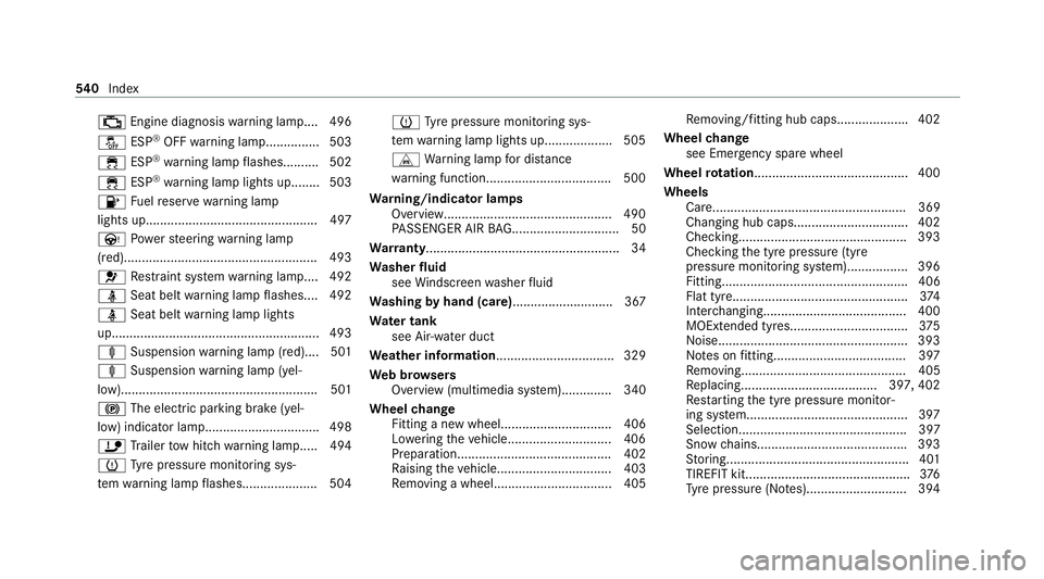 MERCEDES-BENZ GLS SUV 2020 Owners Manual ;
Engine diagnosis warning lamp... .496
å ESP®
OFF warning lamp.............. .503
÷ ESP®
wa rning lamp flashes.......... 502
÷ ESP®
wa rning lamp lights up........ 503
8 Fuelreser vewarning lam MERCEDES-BENZ GLS SUV 2020 Owners Manual ;
Engine diagnosis warning lamp... .496
å ESP®
OFF warning lamp.............. .503
÷ ESP®
wa rning lamp flashes.......... 502
÷ ESP®
wa rning lamp lights up........ 503
8 Fuelreser vewarning lam
