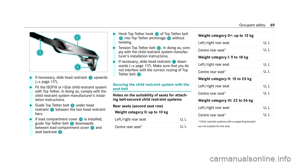 MERCEDES-BENZ GLS SUV 2020 Owners Manual #
If necessar y,slide head restra int 1 upwards
(/ page 117). #
Fitth e ISOFIX or i‑Size child restra int sy stem
with TopTe ther. In doing so, comply with the
ch ild restra int sy stem manufacturer MERCEDES-BENZ GLS SUV 2020 Owners Manual #
If necessar y,slide head restra int 1 upwards
(/ page 117). #
Fitth e ISOFIX or i‑Size child restra int sy stem
with TopTe ther. In doing so, comply with the
ch ild restra int sy stem manufacturer
