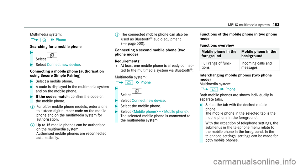 MERCEDES-BENZ GLS SUV 2019  Owners Manual Multimedia sy
stem:
4 © 5
Phone
Sear ching for a mobile phone #
Select .
#
Select Connect new device .
Connecting a mobile phone (authorisation
using Secu reSimple Pairing) #
Select a mobile phone. #