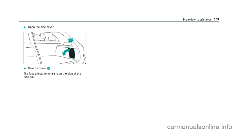 MERCEDES-BENZ GLS SUV 2019  Owners Manual #
Open the side co ver. #
Remo vecover1.
The fuse allocation chart is on the side of the
fuse box. Breakdown assi
stance 569 