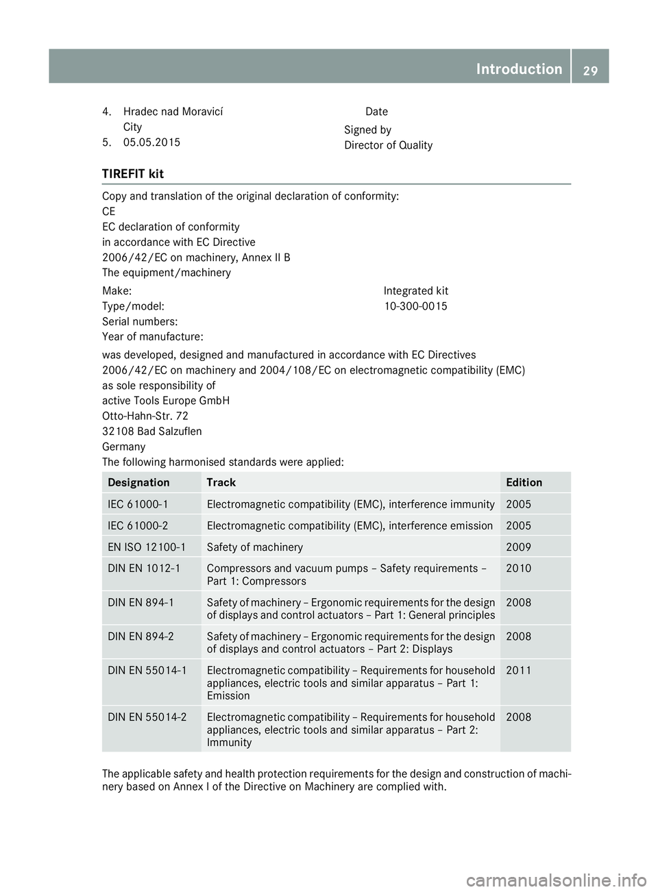 MERCEDES-BENZ GLS SUV 2016 Owners Manual 4. Hradec nad Moravicí
City
5. 05.05.2015 Date
Signed by
Director of Quality
TIREFIT kit Copy and translation of the original declaration of conformity:
CE
EC declaration of conformity
in accordance MERCEDES-BENZ GLS SUV 2016 Owners Manual 4. Hradec nad Moravicí
City
5. 05.05.2015 Date
Signed by
Director of Quality
TIREFIT kit Copy and translation of the original declaration of conformity:
CE
EC declaration of conformity
in accordance