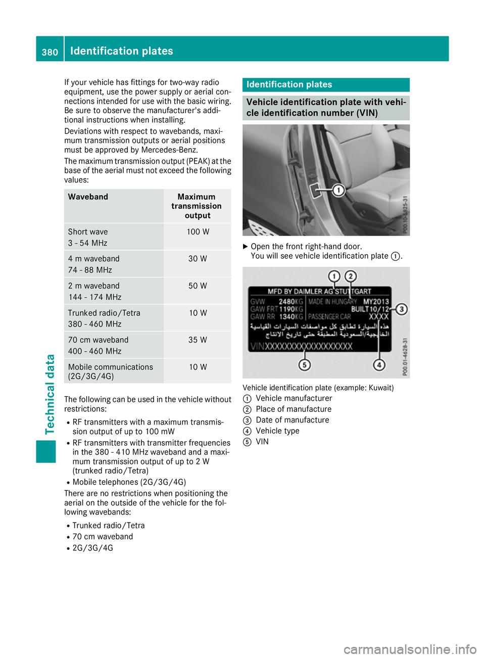 MERCEDES-BENZ GLS SUV 2016  Owners Manual If your vehicle has fittings for two-way radio
equipment, use the power supply or aerial con-
nections intended for use with the basic wiring. Be sure to observe the manufacturer's addi-
tional in