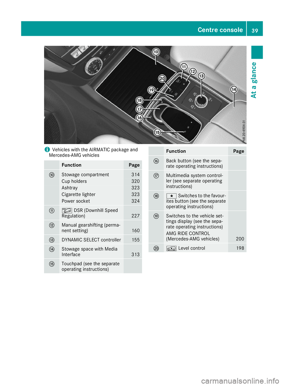 MERCEDES-BENZ GLS SUV 2016  Owners Manual i
Vehicles with the AIRMATIC package and
Mercedes-AMG vehicles Function Page
F
Stowage compartment 314
Cup holders 320
Ashtray 323
Cigarette lighter 323
Power socket 324
G
Ã
DSR (Downhill Speed
Regul