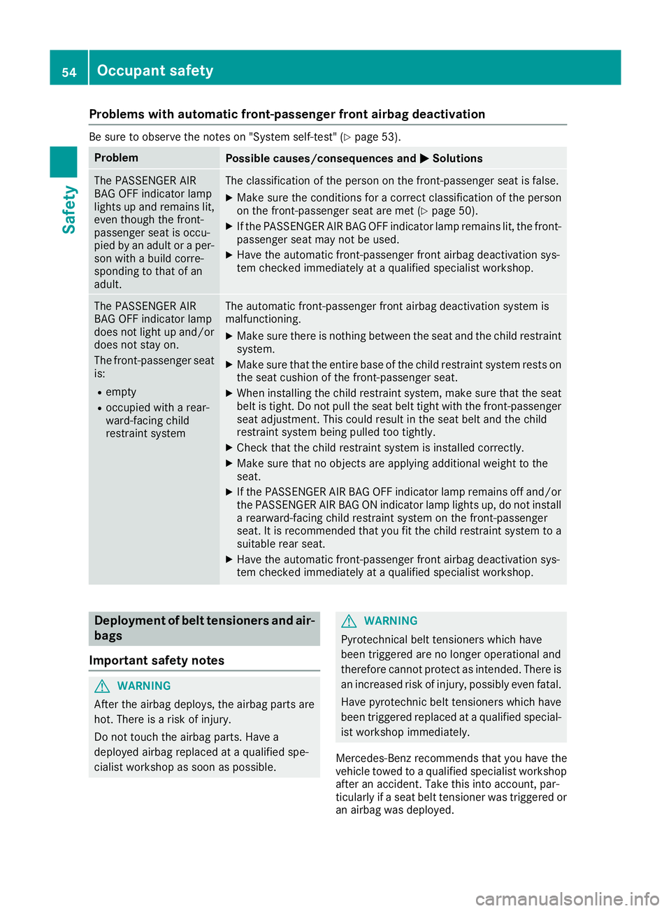 MERCEDES-BENZ GLS SUV 2016 Owners Manual Problems with automatic front-passenger front airbag deactivation
Be sure to observe the notes on "System self-test" (Y
page 53).Problem
Possible causes/consequences and
M
MSolutions The PASSE MERCEDES-BENZ GLS SUV 2016 Owners Manual Problems with automatic front-passenger front airbag deactivation
Be sure to observe the notes on "System self-test" (Y
page 53).Problem
Possible causes/consequences and
M
MSolutions The PASSE