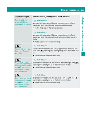 Page 264