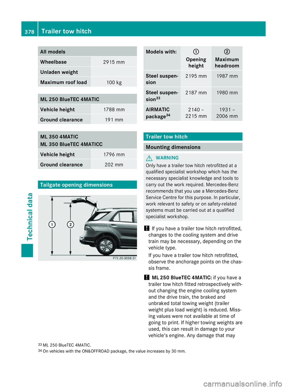 MERCEDES-BENZ M-CLASS SUV 2011 Owners Manual All models
Wheelbase
2915 mm
Unladen weight
Maximu
mroofload 10
0kg Vehicle height
178
8mm Ground clearance
191 mm
1796 mm
Ground clearance
202 mm
Tailg
ateo pening dimensions Models with: :
Opening
h MERCEDES-BENZ M-CLASS SUV 2011 Owners Manual All models
Wheelbase
2915 mm
Unladen weight
Maximu
mroofload 10
0kg Vehicle height
178
8mm Ground clearance
191 mm
1796 mm
Ground clearance
202 mm
Tailg
ateo pening dimensions Models with: :
Opening
h