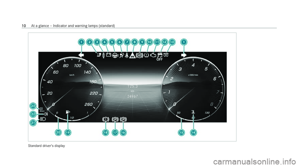 MERCEDES-BENZ S-CLASS SALOON LONG 2022  Owners Manual �S�t�a�n�d�a�r�d� �d�r�i�v�e�r�'�s� �d�i�s�p�l�a�y�1�0
�A�t� �a� �g�l�a�n�c�e� !
