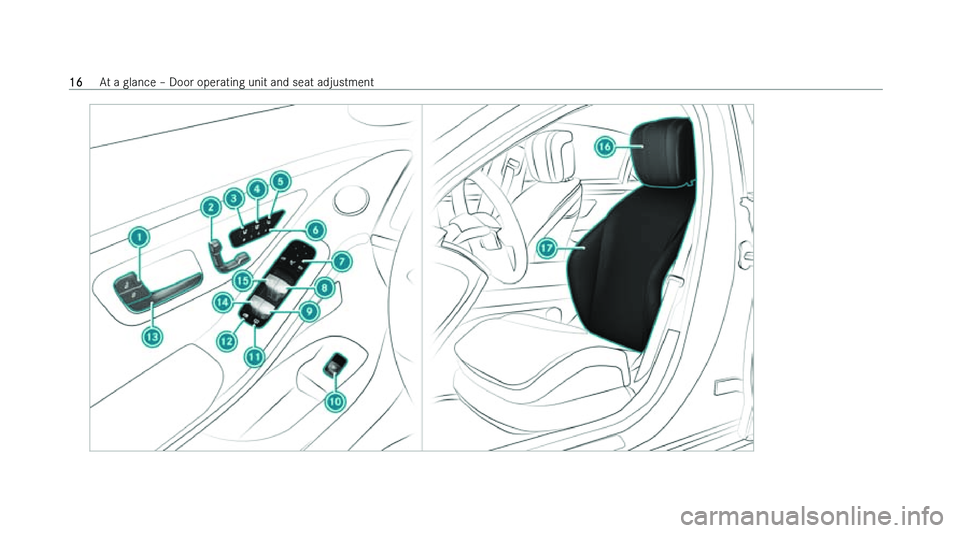 MERCEDES-BENZ S-CLASS SALOON LONG 2022  Owners Manual �1�6
�A�t� �a� �g�l�a�n�c�e� !