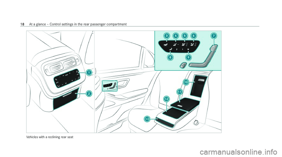 MERCEDES-BENZ S-CLASS SALOON LONG 2022  Owners Manual �V�e�h�i�c�l�e�s� �w�i�t�h� �a� �r�e�c�l�i�n�i�n�g� �r�e�a�r� �s�e�a�t�1�8
�A�t� �a� �g�l�a�n�c�e� !