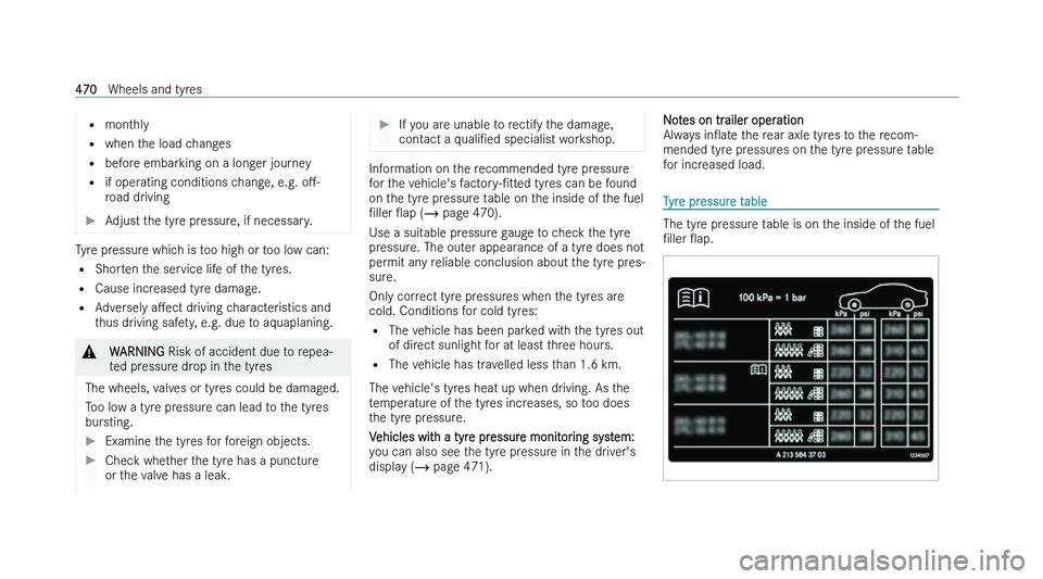 MERCEDES-BENZ S-CLASS SALOON LONG 2022  Owners Manual �=
�m�o�n�t �h�l�y
�= �w�h�e�n� �t�h�e� �l�o�a�d� �c�h�a�n�g�e�s
�= �b�e�f�o�r�e� �e�m�b�a�r�k�i�n�g� �o�n� �a� �l�o�n�g�e�r� �j�o�u�r�n�e�y
�= �i�f� �o�p�e�r�a�t�i�n�g� �c�o�n�d�i�t�i�o�n�s� �c�h�a�n