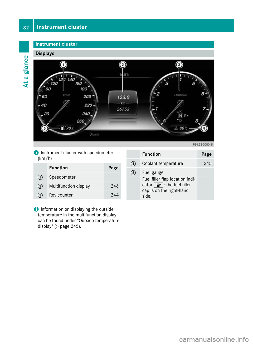 MERCEDES-BENZ S-CLASS COUPE 2015  Owners Manual Instrument cluster
Displays
i
Instrument cluster with speedometer
(km/h) Function Page
:
Speedometer
;
Multifunction display 246
=
Rev counter 244 Function Page
?
Coolant temperature 245
A
Fuel gauge
