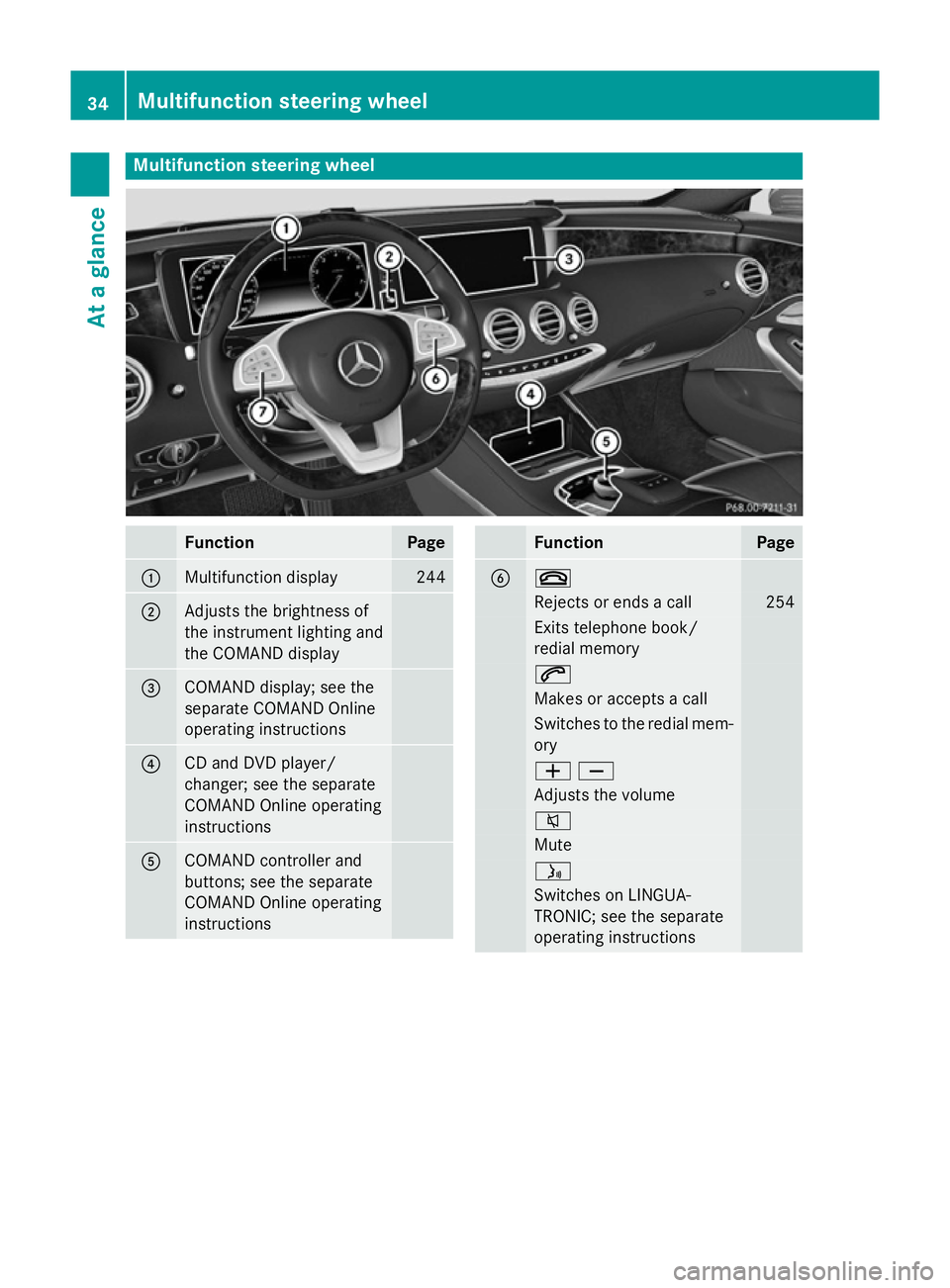 MERCEDES-BENZ S-CLASS COUPE 2014  Owners Manual Multifunction steering wheel
Function Page
:
Multifunction display 244
;
Adjusts the brightness of
the instrument lighting and
the COMAND display
=
COMAND display; see the
separate COMAND Online
opera
