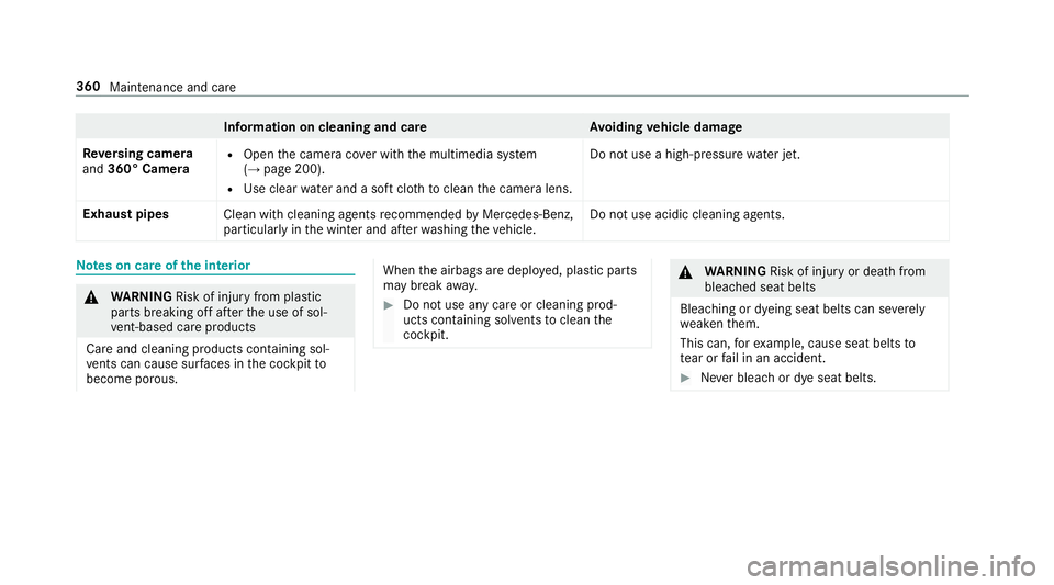 MERCEDES-BENZ S-CLASS CABRIOLET 2017 Owners Manual Information on cleaning and car
eAvoiding vehicl edamage
Re versing camera
and 360° Camera R
Open thec amer acover wit hthe multimedia sy stem
(→ pag e200).
R Use clear waterand asoftc loth toclean MERCEDES-BENZ S-CLASS CABRIOLET 2017 Owners Manual Information on cleaning and car
eAvoiding vehicl edamage
Re versing camera
and 360° Camera R
Open thec amer acover wit hthe multimedia sy stem
(→ pag e200).
R Use clear waterand asoftc loth toclean