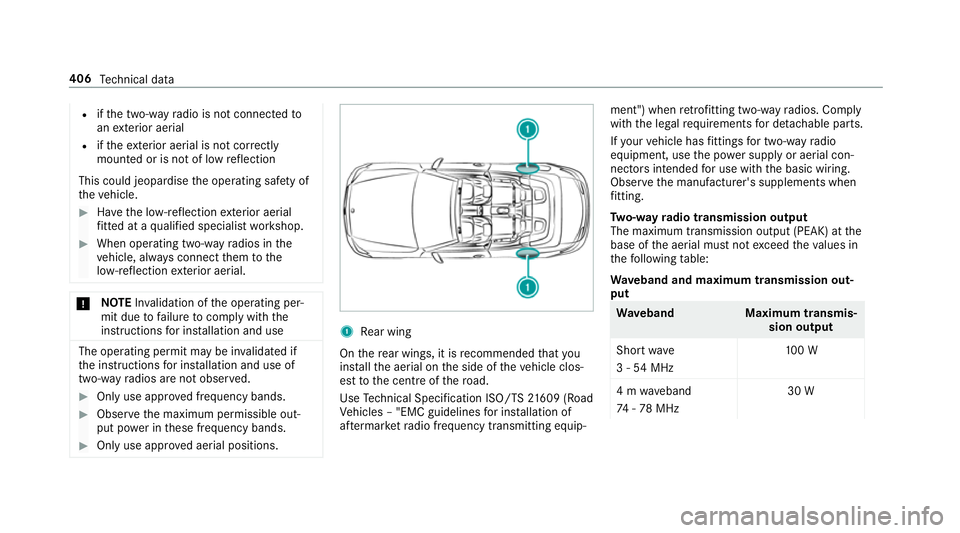 MERCEDES-BENZ S-CLASS CABRIOLET 2017 Owners Manual R
ifth et wo -way radio is no tconnec tedto
an exterior aerial
R ifth ee xterio raerial is no tcorrectly
mounted or is no toflowreflection
This could jeopardise theo perating saf etyof
th ev ehicle. # MERCEDES-BENZ S-CLASS CABRIOLET 2017 Owners Manual R
ifth et wo -way radio is no tconnec tedto
an exterior aerial
R ifth ee xterio raerial is no tcorrectly
mounted or is no toflowreflection
This could jeopardise theo perating saf etyof
th ev ehicle. #